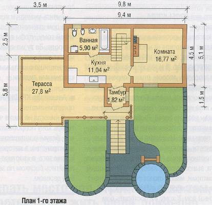 Image Image